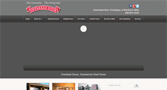 Desktop Screenshot of overheaddoornorthernohio.com